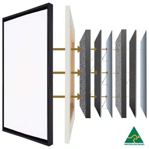 Acoustics Custom Size Stretched Cotton Blank Canvas With Floating Frame (55mm)