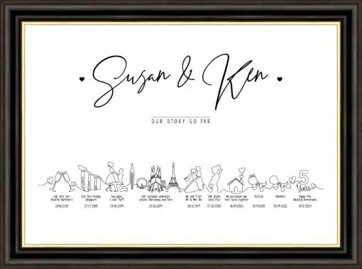 Print & Frame With Matboard & Glass